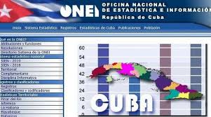 En este momento estás viendo Cuba en Datos: Índices, precios e inflación