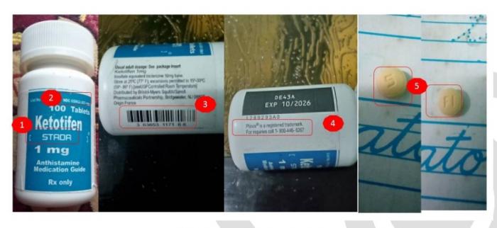 Lee más sobre el artículo Alertan en Cuba sobre medicamentos falsificados