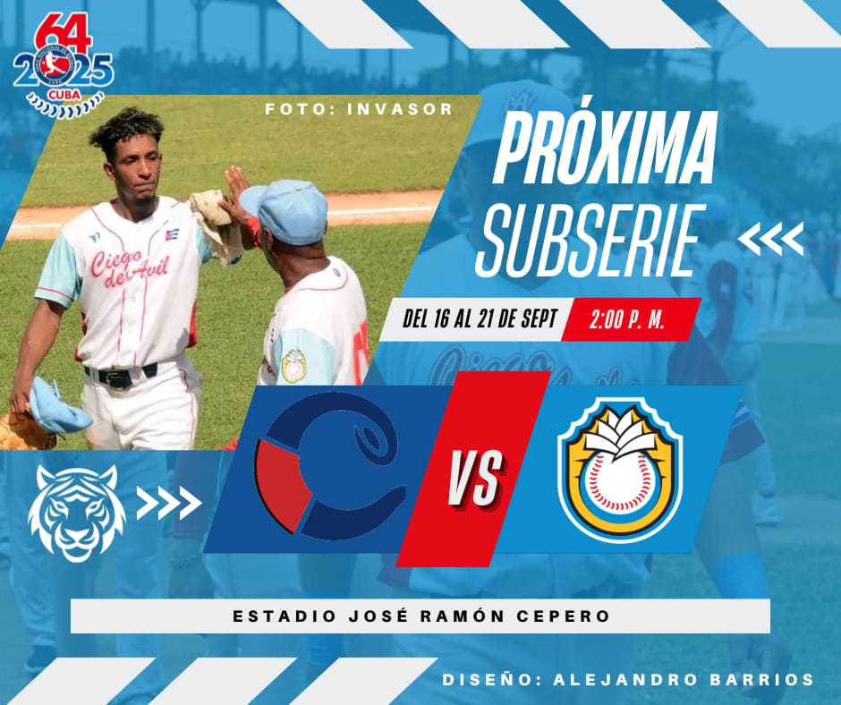 Lee más sobre el artículo Inicia hoy la subserie Camagüey vs Ciego de Ávila en el estadio José Ramón Cepero