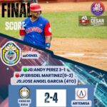 Hunters and Tigers Split in National Baseball Series