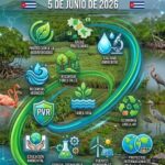 Designan a Ciego de Ávila sede nacional de la jornada por el Día Mundial del Medio Ambiente