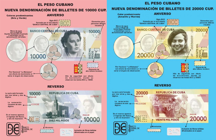 En este momento estás viendo Entran en circulación nuevos billetes en Cuba